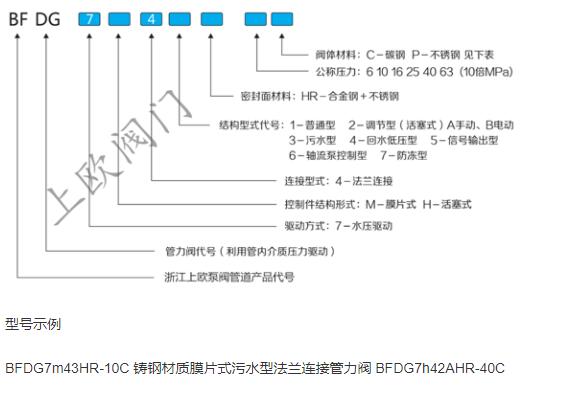 膜片式管力阀型号